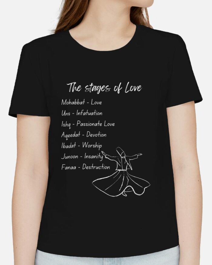 The Stages Of Love - Image 2
